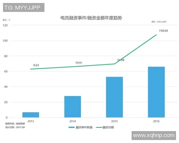 电竞产业中的民法视角:探讨电竞民事法律关系的多维解析与实践应用
